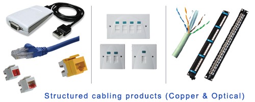 Structured Cabling